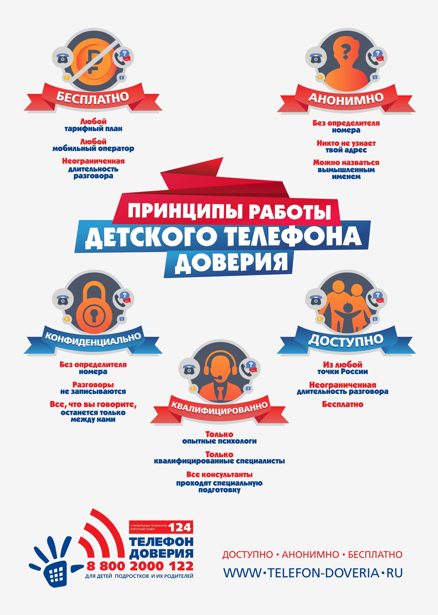📞Телефон доверия предоставляет возможность анонимно и конфиденциально обсудить свои переживания и пр...