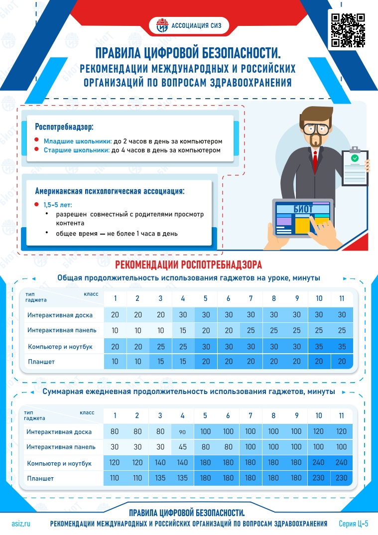 ПРАВИЛА ЦИФРОВОЙ БЕЗОПАСНОСТИ 
#ТСХК 
#СПО71